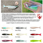 ALEVIN TRAILER 4" BLUE PEARL LONGASBAITS